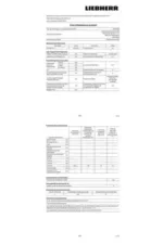 Liebherr-Fndi-1624-20-congelateur-Top-DUMANOIR-159845980.webp
